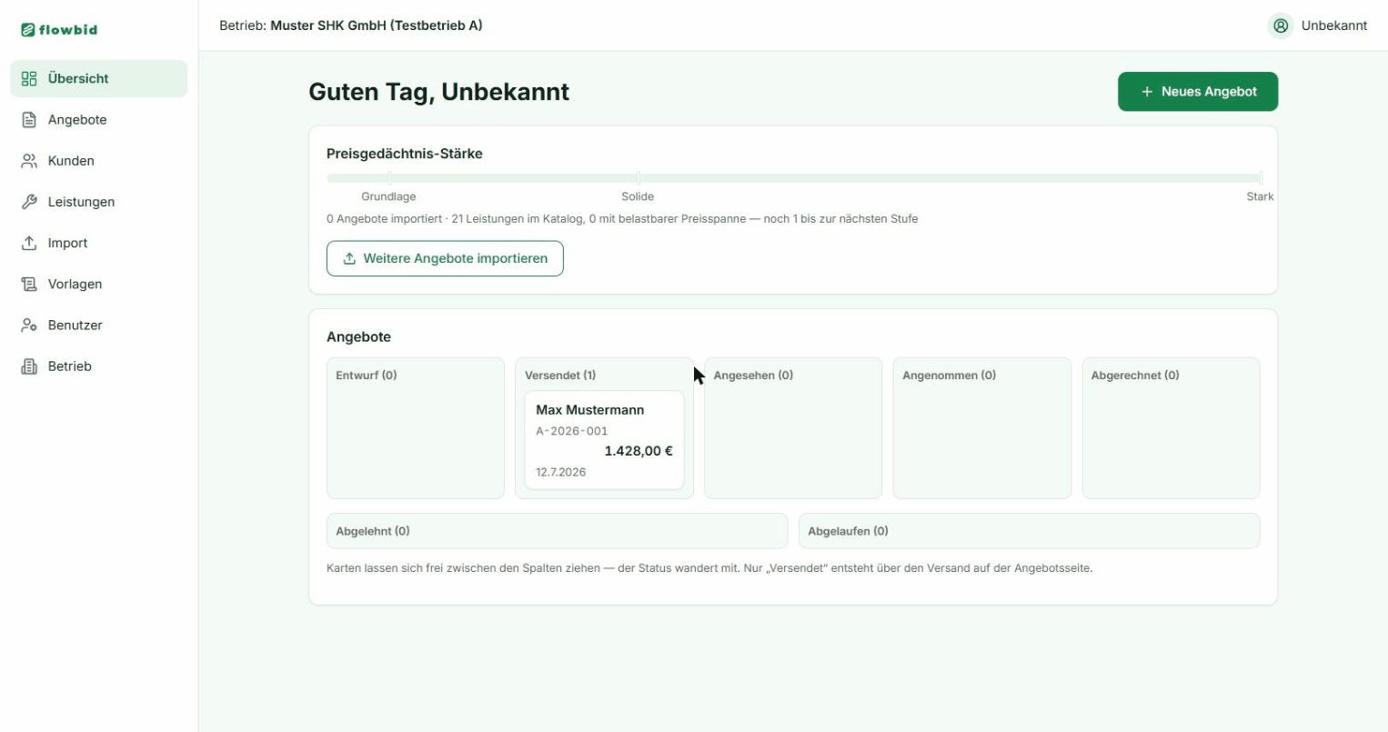 Das Statusboard auf der Übersicht mit Spalten von Entwurf bis Abgerechnet und Angebotskarten